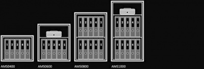 Wertheim AMS 0600 fali p�nc�lszekr�ny passz�v z�rral